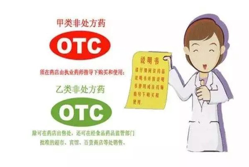 走进非处方药的世界：便捷与安全并重的选择