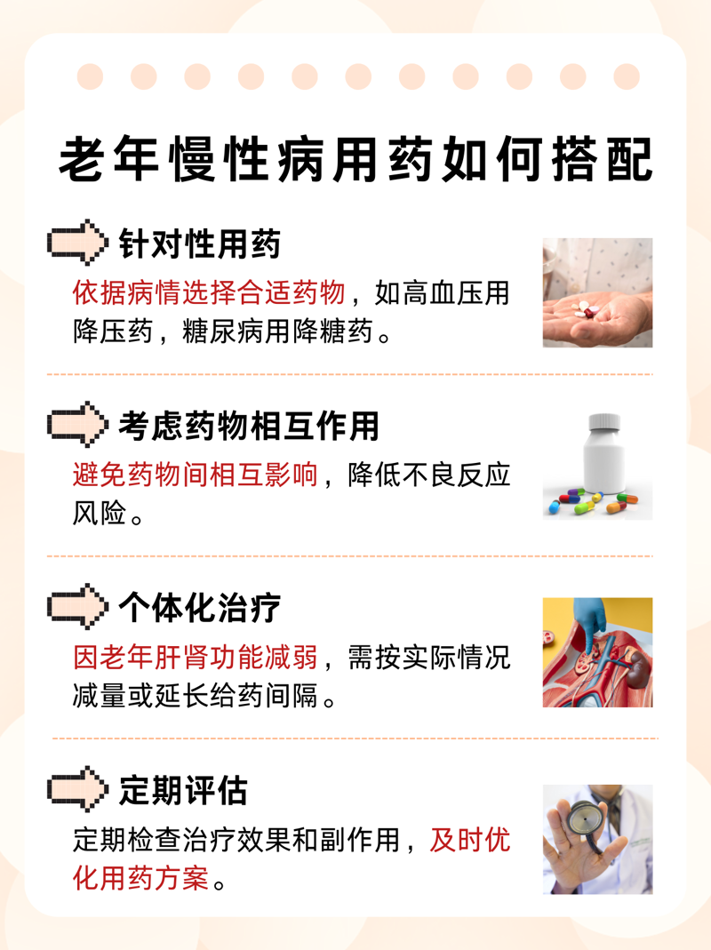 处方药市场：一场医疗与科技交织的变革